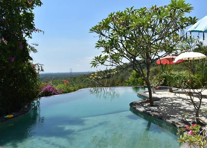 Reva Bali Villa *